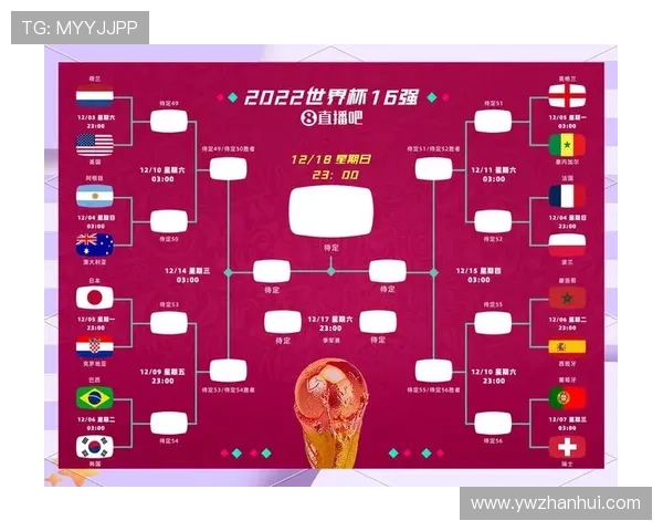 2026世界杯中国时间赛程全面解析与球队前瞻 2026世界杯中国时间赛程全面解析与球队前瞻