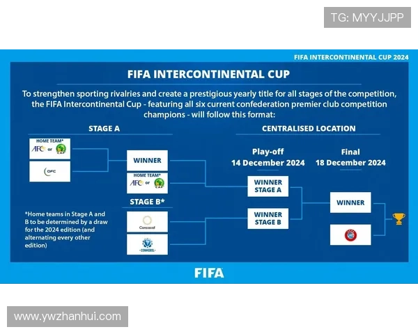 2026年欧洲冠军联赛完整赛程解析及各大球队晋级路径预测 2026年欧洲冠军联赛完整赛程解析及各大球队晋级路径预测