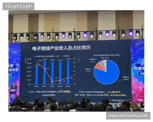 《2025年全球电竞产业发展趋势解析 电竞赛事逐步成为主流娱乐项目》 《2025年全球电竞产业发展趋势解析 电竞赛事逐步成为主流娱乐项目》
