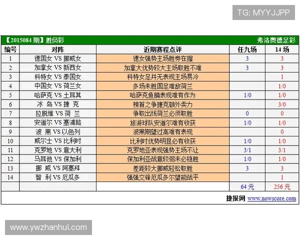 法甲赛程最新更新及比分结果解析:各大球队表现一览 法甲赛程最新更新及比分结果解析:各大球队表现一览