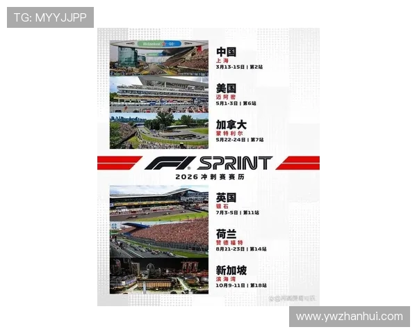 新赛季F1多队升级方案曝光车手竞争白热化格局或将重塑全面性变动 新赛季F1多队升级方案曝光车手竞争白热化格局或将重塑全面性变动