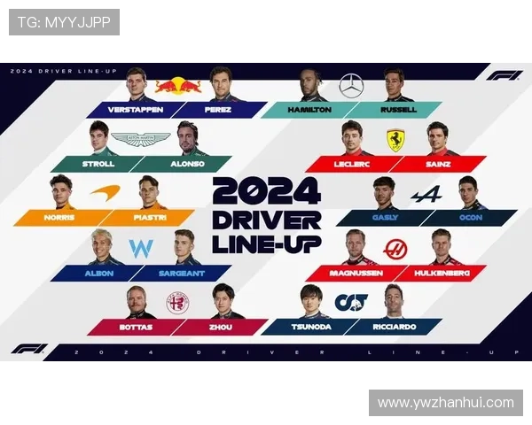 新赛季F1车队竞争格局突变多支强队积分排名洗牌引发全球车迷热议 新赛季F1车队竞争格局突变多支强队积分排名洗牌引发全球车迷热议