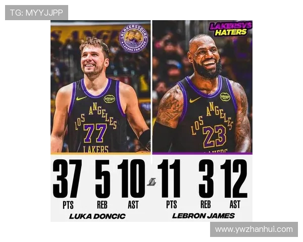 湖人队再度迎来重大调整 詹姆斯能否带领球队迎来新篇章 湖人队再度迎来重大调整 詹姆斯能否带领球队迎来新篇章